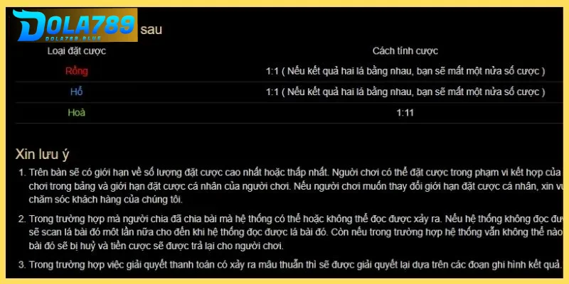 Cách chơi rồng hổ - Tổng hợp chi tiết luật chơi đầy đủ nhất 4 Các kiểu cược trong cách chơi rồng hổ